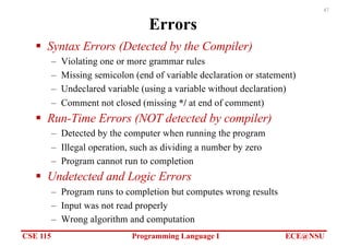 CSE 115 Programming Language I ECE@NSU
47
Errors
§ Syntax Errors (Detected by the Compiler)
– Violating one or more grammar rules
– Missing semicolon (end of variable declaration or statement)
– Undeclared variable (using a variable without declaration)
– Comment not closed (missing */ at end of comment)
§ Run-Time Errors (NOT detected by compiler)
– Detected by the computer when running the program
– Illegal operation, such as dividing a number by zero
– Program cannot run to completion
§ Undetected and Logic Errors
– Program runs to completion but computes wrong results
– Input was not read properly
– Wrong algorithm and computation
 