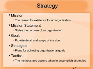 2-11
StrategyStrategy
 Mission
 The reason for existence for an organization
 Mission Statement
 States the purpose of an organization
 Goals
 Provide detail and scope of mission
 Strategies
Plans for achieving organizational goals
 Tactics
 The methods and actions taken to accomplish strategies
 
