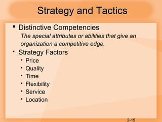 2-15
Strategy and TacticsStrategy and Tactics
 Distinctive Competencies
The special attributes or abilities that give an
organization a competitive edge.
 Strategy Factors
 Price
 Quality
 Time
 Flexibility
 Service
 Location
 