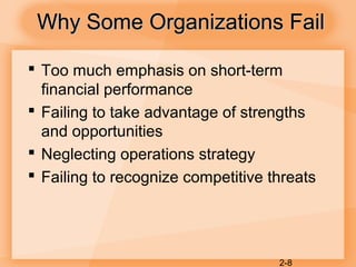 2-8
Why Some Organizations FailWhy Some Organizations Fail
 Too much emphasis on short-term
financial performance
 Failing to take advantage of strengths
and opportunities
 Neglecting operations strategy
 Failing to recognize competitive threats
 