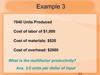 2-7
Example 3Example 3
7040 Units Produced
Cost of labor of $1,000
Cost of materials: $520
Cost of overhead: $2000
What is the multifactor productivity?
Ans. 2.0 units per dollar of input
 