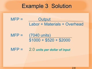 2-8
Example 3 SolutionExample 3 Solution
MFP = Output
Labor + Materials + Overhead
MFP = (7040 units)
$1000 + $520 + $2000
MFP = 2.0 units per dollar of input
 