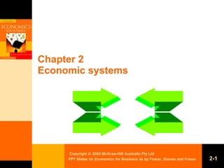 Chapter 2 Economic systems 