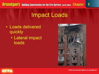 Impact Loads Loads delivered quickly  Lateral impact loads 