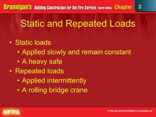 Static and Repeated Loads Static loads  Applied slowly and remain constant A heavy safe   Repeated loads Applied intermittently  A rolling bridge crane 