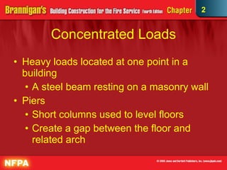 Concentrated Loads Heavy loads located at one point in a building A steel beam resting on a masonry wall Piers  Short columns used to level floors Create a gap between the floor and related arch 