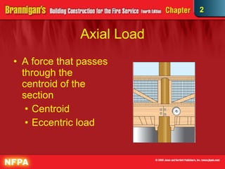 Axial Load A force that passes through the centroid of the section Centroid Eccentric load 
