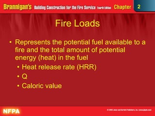 Fire Loads Represents the potential fuel available to a fire and the total amount of potential energy (heat) in the fuel Heat release rate (HRR)  Q  Caloric value 