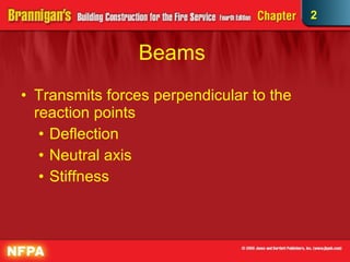 Beams  Transmits forces perpendicular to the reaction points  Deflection Neutral axis Stiffness 
