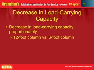 Decrease in Load-Carrying Capacity Decrease in load-carrying capacity proportionately 12-foot column vs. 6-foot column 
