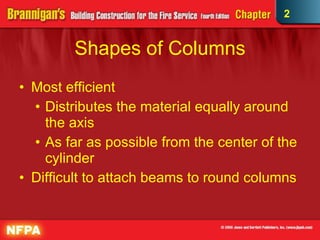 Shapes of Columns Most efficient  Distributes the material equally around the axis  As far as possible from the center of the cylinder  Difficult to attach beams to round columns 