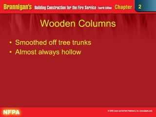 Wooden Columns Smoothed off tree trunks Almost always hollow 