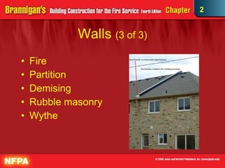 Walls  (3 of 3) Fire Partition  Demising  Rubble masonry  Wythe  