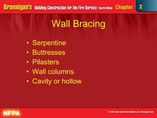 Wall Bracing Serpentine  Buttresses  Pilasters Wall columns  Cavity or hollow 
