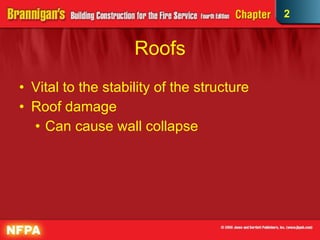 Roofs Vital to the stability of the structure Roof damage  Can cause wall collapse 