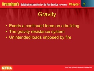 Gravity Exerts a continued force on a building The gravity resistance system  Unintended loads imposed by fire  