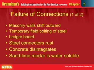 Failure of Connections  (1 of 2) Masonry walls shift outward Temporary field bolting of steel  Ledger board  Steel connectors rust Concrete disintegrates Sand-lime mortar is water soluble. 