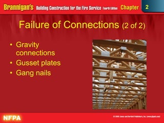 Failure of Connections  (2 of 2) Gravity connections  Gusset plates Gang nails 