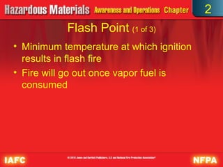 HazMat Ch02 ppt | PPT