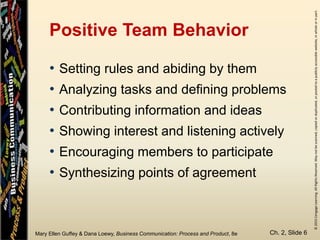 Ch02 ppt - Business Communication | PPTX