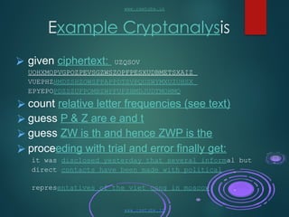 Cryptography and Network Security Chapter 2.pptx
