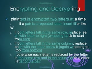 Cryptography and Network Security Chapter 2.pptx