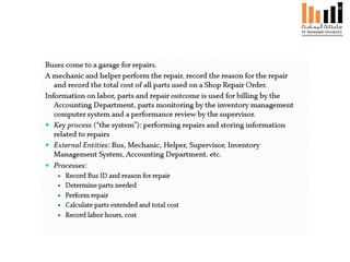 CHAPTER 02_PPT_AM_ UNDERSTANDING ORGANIZATIONAL SYSTEMS | PPTX
