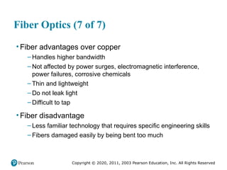 Copyright © 2020, 2011, 2003 Pearson Education, Inc. All Rights Reserved
Fiber Optics (7 of 7)
• Fiber advantages over copper
– Handles higher bandwidth
– Not affected by power surges, electromagnetic interference,
power failures, corrosive chemicals
– Thin and lightweight
– Do not leak light
– Difficult to tap
• Fiber disadvantage
– Less familiar technology that requires specific engineering skills
– Fibers damaged easily by being bent too much
 
