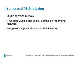 Copyright © 2020, 2011, 2003 Pearson Education, Inc. All Rights Reserved
Trunks and Multiplexing
• Digitizing Voice Signals
• T-Carrier: Multiplexing Digital Signals on the Phone
Network
• Multiplexing Optical Networks: SONET/SDH
 