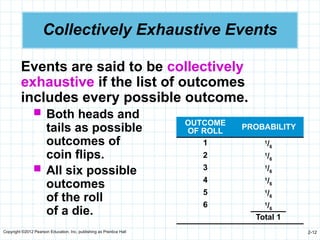 Copyright ©2012 Pearson Education, Inc. publishing as Prentice Hall 2-12
Collectively Exhaustive Events
Events are said to be collectively
exhaustive if the list of outcomes
includes every possible outcome.
 Both heads and
tails as possible
outcomes of
coin flips.
 All six possible
outcomes
of the roll
of a die.
OUTCOME
OF ROLL
PROBABILITY
1 1
/6
2 1
/6
3 1
/6
4 1
/6
5 1
/6
6 1
/6
Total 1
 