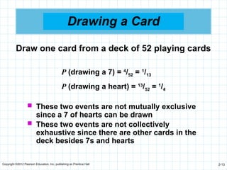 Copyright ©2012 Pearson Education, Inc. publishing as Prentice Hall 2-13
Drawing a Card
Draw one card from a deck of 52 playing cards
P (drawing a 7) = 4
/52 = 1
/13
P (drawing a heart) = 13
/52 = 1
/4
 These two events are not mutually exclusive
since a 7 of hearts can be drawn
 These two events are not collectively
exhaustive since there are other cards in the
deck besides 7s and hearts
 