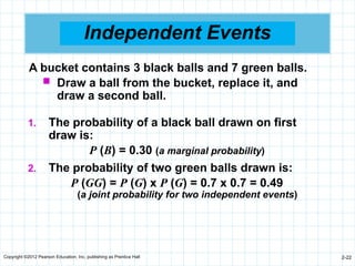 Copyright ©2012 Pearson Education, Inc. publishing as Prentice Hall 2-22
Independent Events
1. The probability of a black ball drawn on first
draw is:
P (B) = 0.30 (a marginal probability)
2. The probability of two green balls drawn is:
P (GG) = P (G) x P (G) = 0.7 x 0.7 = 0.49
(a joint probability for two independent events)
A bucket contains 3 black balls and 7 green balls.
 Draw a ball from the bucket, replace it, and
draw a second ball.
 