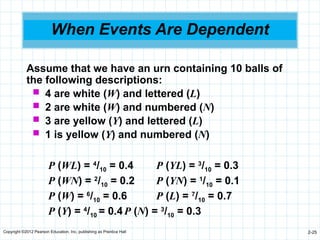 Copyright ©2012 Pearson Education, Inc. publishing as Prentice Hall 2-25
When Events Are Dependent
Assume that we have an urn containing 10 balls of
the following descriptions:
 4 are white (W) and lettered (L)
 2 are white (W) and numbered (N)
 3 are yellow (Y) and lettered (L)
 1 is yellow (Y) and numbered (N)
P (WL) = 4
/10 = 0.4 P (YL) = 3
/10 = 0.3
P (WN) = 2
/10 = 0.2 P (YN) = 1
/10 = 0.1
P (W) = 6
/10 = 0.6 P (L) = 7
/10 = 0.7
P (Y) = 4
/10 = 0.4P (N) = 3
/10 = 0.3
 