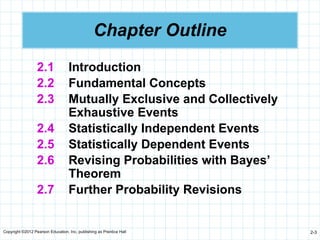 Copyright ©2012 Pearson Education, Inc. publishing as Prentice Hall 2-3
Chapter Outline
2.1 Introduction
2.2 Fundamental Concepts
2.3 Mutually Exclusive and Collectively
Exhaustive Events
2.4 Statistically Independent Events
2.5 Statistically Dependent Events
2.6 Revising Probabilities with Bayes’
Theorem
2.7 Further Probability Revisions
 
