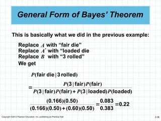 Copyright ©2012 Pearson Education, Inc. publishing as Prentice Hall 2-36
General Form of Bayes’ Theorem
This is basically what we did in the previous example:
Replace with “fair die”
Replace with “loaded die
Replace with “3 rolled”
We get
A
A
B
)
|
( rolled
3
die
fair
P
)
(
)
|
(
)
(
)
|
(
)
(
)
|
(
loaded
loaded
3
fair
fair
3
fair
fair
3
P
P
P
P
P
P


22
0
383
0
083
0
50
0
60
0
50
0
166
0
50
0
166
0
.
.
.
)
.
)(
.
(
)
.
)(
.
(
)
.
)(
.
(



 