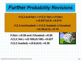 Copyright ©2012 Pearson Education, Inc. publishing as Prentice Hall 2-38
Further Probability Revisions
We can obtain additional information by performing
the experiment a second time
 If you can afford it, perform experiments
several times
We roll the die again and again get a 3
50
0
loaded
and
50
0
fair .
)
(
.
)
( 
 P
P
36
0
6
0
6
0
loaded
3
3
027
0
166
0
166
0
fair
3
3
.
)
.
)(
.
(
)
|
,
(
.
)
.
)(
.
(
)
|
,
(




P
P
)
(
)
|
,
(
)
( fair
fair
3
3
fair
and
3,3 P
P
P 

013
0
5
0
027
0 .
)
.
)(
.
( 

)
(
)
|
,
(
)
( loaded
loaded
3
3
loaded
and
3,3 P
P
P 

18
0
5
0
36
0 .
)
.
)(
.
( 

 