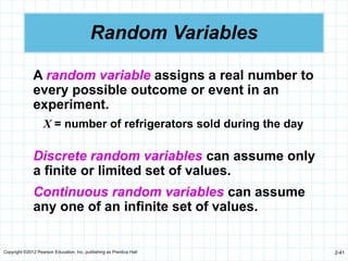 Copyright ©2012 Pearson Education, Inc. publishing as Prentice Hall 2-41
Random Variables
Discrete random variables can assume only
a finite or limited set of values.
Continuous random variables can assume
any one of an infinite set of values.
A random variable assigns a real number to
every possible outcome or event in an
experiment.
X = number of refrigerators sold during the day
 