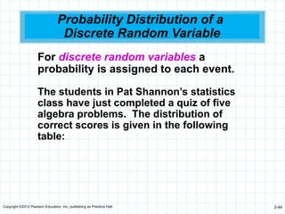 Copyright ©2012 Pearson Education, Inc. publishing as Prentice Hall 2-44
Probability Distribution of a
Discrete Random Variable
The students in Pat Shannon’s statistics
class have just completed a quiz of five
algebra problems. The distribution of
correct scores is given in the following
table:
For discrete random variables a
probability is assigned to each event.
 