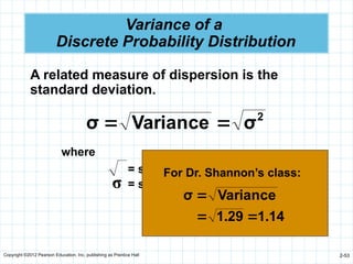 Copyright ©2012 Pearson Education, Inc. publishing as Prentice Hall 2-53
Variance of a
Discrete Probability Distribution
A related measure of dispersion is the
standard deviation.
2
σ
Variance
σ 

where
σ
= square root
= standard deviation
For Dr. Shannon’s class:
Variance
σ 
14
1
29
1 .
. 

 