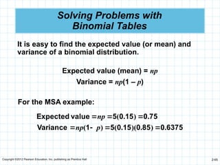 Copyright ©2012 Pearson Education, Inc. publishing as Prentice Hall 2-65
Solving Problems with
Binomial Tables
It is easy to find the expected value (or mean) and
variance of a binomial distribution.
Expected value (mean) = np
Variance = np(1 – p)
For the MSA example:
6375
0
85
0
15
0
5
1
Variance
75
0
15
0
5
value
Expected
.
)
.
)(
.
(
)
(
.
)
.
(







p
np
np
 