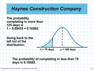 Copyright ©2012 Pearson Education, Inc. publishing as Prentice Hall 2-79
Haynes Construction Company
µ = 100 days
X = 75 days
The probability of completing in less than 75
days is 0.10565.
Going back to the
left tail of the
distribution:
The probability
completing in more than
125 days is
1 – 0.89435 = 0.10565.
 