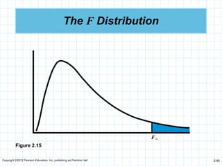 Copyright ©2012 Pearson Education, Inc. publishing as Prentice Hall 2-85
F
The F Distribution
Figure 2.15
 