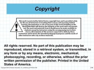 Copyright ©2012 Pearson Education, Inc. publishing as Prentice Hall 2-99
Copyright
All rights reserved. No part of this publication may be
reproduced, stored in a retrieval system, or transmitted, in
any form or by any means, electronic, mechanical,
photocopying, recording, or otherwise, without the prior
written permission of the publisher. Printed in the United
States of America.
 