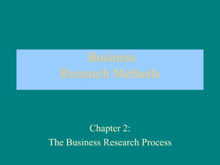 Business
Research Methods
Chapter 2:
The Business Research Process
 