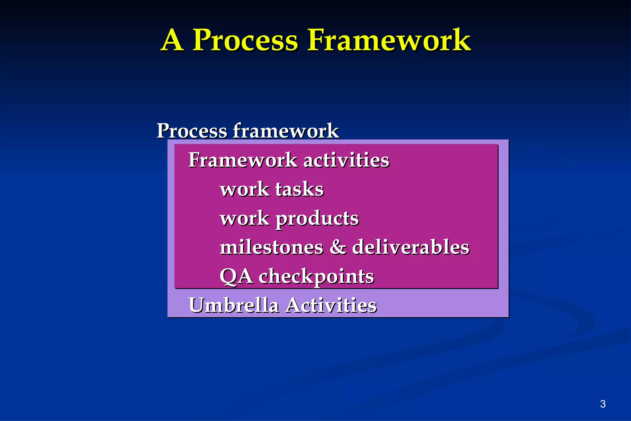 A Process Framework Process framework Framework activities work tasks work products milestones & deliverables QA checkpoints Umbrella Activities 