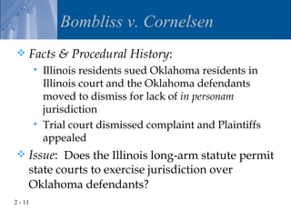 Bombliss v. Cornelsen
    Facts & Procedural History:
            Illinois residents sued Oklahoma residents in
             Illinois court and the Oklahoma defendants
             moved to dismiss for lack of in personam
             jurisdiction
            Trial court dismissed complaint and Plaintiffs
             appealed
    Issue: Does the Illinois long-arm statute permit
     state courts to exercise jurisdiction over
     Oklahoma defendants?
2 - 11
 