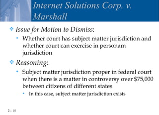 Internet Solutions Corp. v.
              Marshall
    Issue for Motion to Dismiss:
        Whether court has subject matter jurisdiction and
         whether court can exercise in personam
         jurisdiction
 Reasoning:
        Subject matter jurisdiction proper in federal court
         when there is a matter in controversy over $75,000
         between citizens of different states
            In this case, subject matter jurisdiction exists


2 - 15
 