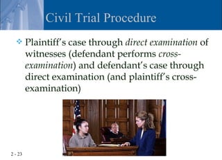 Civil Trial Procedure
        Plaintiff’s case through direct examination of
         witnesses (defendant performs cross-
         examination) and defendant’s case through
         direct examination (and plaintiff’s cross-
         examination)




2 - 23
 