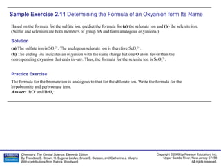 Sample Exercise 2.11  Determining the Formula of an Oxyanion form Its Name Based on the formula for the sulfate ion, predict the formula for  (a)  the selenate ion and  (b)  the selenite ion. (Sulfur and selenium are both members of group 6A and form analogous oxyanions.) The formula for the bromate ion is analogous to that for the chlorate ion. Write the formula for the hypobromite and perbromate ions. Answer:  BrO –  and BrO 4 – Practice Exercise Solution (a)  The sulfate ion is SO 4 2– . The analogous selenate ion is therefore SeO 4 2– . (b)  The ending - ite  indicates an oxyanion with the same charge but one O atom fewer than the corresponding oxyanion that ends in - ate . Thus, the formula for the selenite ion is SeO 3 2– . 