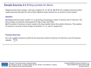 Sample Exercise 2.3  Writing symbols for Atoms   Magnesium has three isotopes, with mass numbers 24, 25, and 26.  (a)  Write the complete chemical symbol (superscript and subscript) for each of them.  (b)  How many neutrons are in an atom of each isotope? Solution (a)  Magnesium has atomic number 12, so all atoms of magnesium contain 12 protons and 12 electrons. The three isotopes are therefore represented by  Mg,  Mg, and  Mg. (b)  The number of neutrons in each isotope is the mass number minus the number of protons. The numbers of neutrons in an atom of each isotope are therefore 12, 13, and 14, respectively. 2412 2512 2612 Give the complete chemical symbol for the atom that contains 82 protons, 82 electrons, and 126 neutrons. Answer:  Pb Practice Exercise 20882 